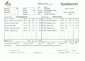 Burghaslach3-V6